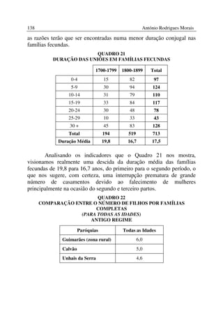 138                                                 António Rodrigues Morais

as razões terão que ser encontradas numa menor duração conjugal nas
famílias fecundas.
                         QUADRO 21
          DURAÇÃO DAS UNIÕES EM FAMÍLIAS FECUNDAS

                              1700-1799   1800-1899     Total
                  0-4              15        82          97
                  5-9              30        94         124
                 10-14             31        79         110
                 15-19             33        84         117
                 20-24             30        48          78
                 25-29             10        33          43
                 30 +              45        83         128
                 Total             194      519         713
            Duração Média          19,8     16,7        17,5

       Analisando os indicadores que o Quadro 21 nos mostra,
visionamos realmente uma descida da duração média das famílias
fecundas de 19,8 para 16,7 anos, do primeiro para o segundo período, o
que nos sugere, com certeza, uma interrupção prematura de grande
número de casamentos devido ao falecimento de mulheres
principalmente na ocasião do segundo e terceiro partos.
                         QUADRO 22
      COMPARAÇÃO ENTRE O NÚMERO DE FILHOS POR FAMÍLIAS
                        COMPLETAS
                   (PARA TODAS AS IDADES)
                      ANTIGO REGIME

                       Paróquias          Todas as Idades
              Guimarães (zona rural)              6,0
              Calvão                              5,0
              Unhais da Serra                     4,6
 