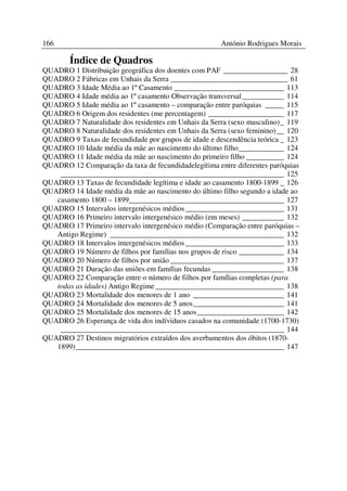 166                                                   António Rodrigues Morais

        Índice de Quadros
QUADRO 1 Distribuição geográfica dos doentes com PAF _________________ 28
QUADRO 2 Fábricas em Unhais da Serra _______________________________ 61
QUADRO 3 Idade Média ao 1º Casamento _____________________________ 113
QUADRO 4 Idade média ao 1º casamento Observação transversal ___________ 114
QUADRO 5 Idade média ao 1º casamento – comparação entre paróquias _____ 115
QUADRO 6 Origem dos residentes (me percentagem) ____________________ 117
QUADRO 7 Naturalidade dos residentes em Unhais da Serra (sexo masculino)_ 119
QUADRO 8 Naturalidade dos residentes em Unhais da Serra (sexo feminino)__ 120
QUADRO 9 Taxas de fecundidade por grupos de idade e descendência teórica _ 123
QUADRO 10 Idade média da mãe ao nascimento do último filho____________ 124
QUADRO 11 Idade média da mãe ao nascimento do primeiro filho __________ 124
QUADRO 12 Comparação da taxa de fecundidadelegítima entre diferentes paróquias
    ___________________________________________________________ 125
QUADRO 13 Taxas de fecundidade legítima e idade ao casamento 1800-1899 _ 126
QUADRO 14 Idade média da mãe ao nascimento do último filho segundo a idade ao
   casamento 1800 – 1899_________________________________________ 127
QUADRO 15 Intervalos intergenésicos médios __________________________ 131
QUADRO 16 Primeiro intervalo intergenésico médio (em meses) ___________ 132
QUADRO 17 Primeiro intervalo intergenésico médio (Comparação entre paróquias –
   Antigo Regime) ______________________________________________ 132
QUADRO 18 Intervalos intergenésicos médios __________________________ 133
QUADRO 19 Número de filhos por famílias nos grupos de risco ____________ 134
QUADRO 20 Número de filhos por união ______________________________ 137
QUADRO 21 Duração das uniões em famílias fecundas ___________________ 138
QUADRO 22 Comparação entre o número de filhos por famílias completas (para
   todas as idades) Antigo Regime __________________________________ 138
QUADRO 23 Mortalidade dos menores de 1 ano ________________________ 141
QUADRO 24 Mortalidade dos menores de 5 anos________________________ 141
QUADRO 25 Mortalidade dos menores de 15 anos_______________________ 142
QUADRO 26 Esperança de vida dos indíviduos casados na comunidade (1700-1730)
    ___________________________________________________________ 144
QUADRO 27 Destinos migratórios extraídos dos averbamentos dos óbitos (1870-
   1899)_______________________________________________________ 147
 