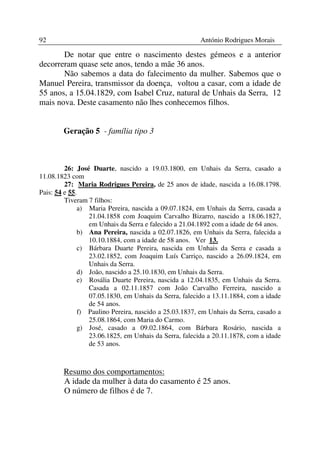 92                                                      António Rodrigues Morais

       De notar que entre o nascimento destes gémeos e a anterior
decorreram quase sete anos, tendo a mãe 36 anos.
       Não sabemos a data do falecimento da mulher. Sabemos que o
Manuel Pereira, transmissor da doença, voltou a casar, com a idade de
55 anos, a 15.04.1829, com Isabel Cruz, natural de Unhais da Serra, 12
mais nova. Deste casamento não lhes conhecemos filhos.


        Geração 5 - família tipo 3



         26: José Duarte, nascido a 19.03.1800, em Unhais da Serra, casado a
11.08.1823 com
         27: Maria Rodrigues Pereira, de 25 anos de idade, nascida a 16.08.1798.
Pais: 54 e 55.
         Tiveram 7 filhos:
              a) Maria Pereira, nascida a 09.07.1824, em Unhais da Serra, casada a
                 21.04.1858 com Joaquim Carvalho Bizarro, nascido a 18.06.1827,
                 em Unhais da Serra e falecido a 21.04.1892 com a idade de 64 anos.
              b) Ana Pereira, nascida a 02.07.1826, em Unhais da Serra, falecida a
                 10.10.1884, com a idade de 58 anos. Ver 13.
              c) Bárbara Duarte Pereira, nascida em Unhais da Serra e casada a
                 23.02.1852, com Joaquim Luís Carriço, nascido a 26.09.1824, em
                 Unhais da Serra.
              d) João, nascido a 25.10.1830, em Unhais da Serra.
              e) Rosália Duarte Pereira, nascida a 12.04.1835, em Unhais da Serra.
                 Casada a 02.11.1857 com João Carvalho Ferreira, nascido a
                 07.05.1830, em Unhais da Serra, falecido a 13.11.1884, com a idade
                 de 54 anos.
              f) Paulino Pereira, nascido a 25.03.1837, em Unhais da Serra, casado a
                 25.08.1864, com Maria do Carmo.
              g) José, casado a 09.02.1864, com Bárbara Rosário, nascida a
                 23.06.1825, em Unhais da Serra, falecida a 20.11.1878, com a idade
                 de 53 anos.



        Resumo dos comportamentos:
        A idade da mulher à data do casamento é 25 anos.
        O número de filhos é de 7.
 