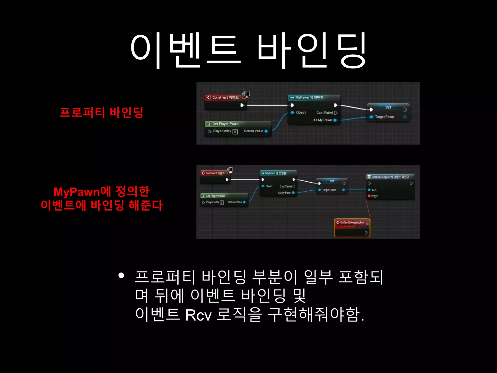 이벤트 바인딩
• 프로퍼티 바인딩 부분이 일부 포함되
며 뒤에 이벤트 바인딩 및
이벤트 Rcv 로직을 구현해줘야함.
프로퍼티 바인딩
MyPawn에 정의한
이벤트에 바인딩 해준다
 