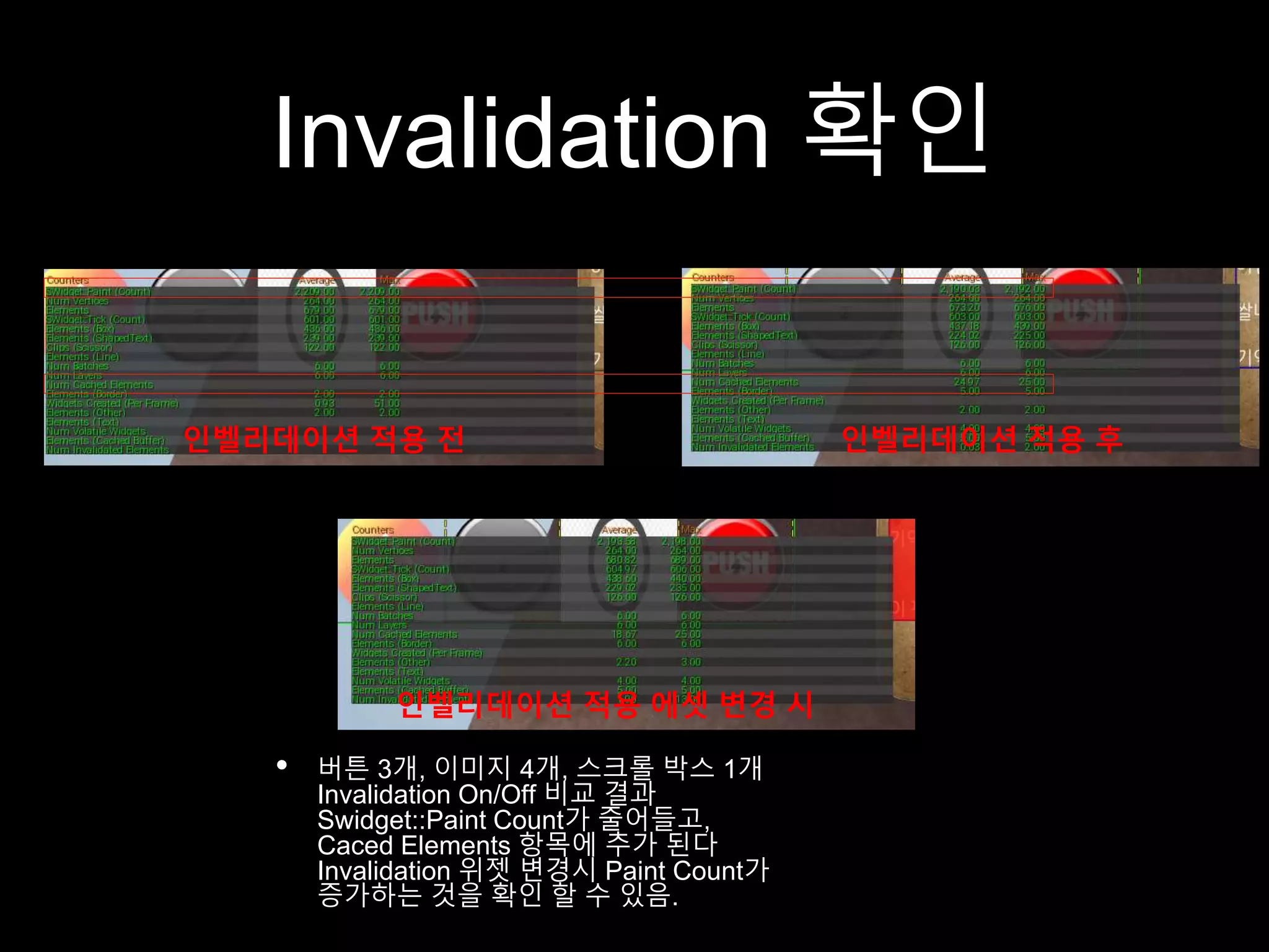 Invalidation 확인
인벨리데이션 적용 전 인벨리데이션 적용 후
인벨리데이션 적용 에셋 변경 시
• 버튼 3개, 이미지 4개, 스크롤 박스 1개
Invalidation On/Off 비교 결과
Swidget::Paint Count가 줄어들고,
Caced Elements 항목에 추가 된다
Invalidation 위젯 변경시 Paint Count가
증가하는 것을 확인 할 수 있음.
 