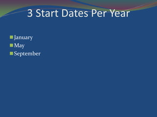 3 Start Dates Per Year
 January
 May
 September
 