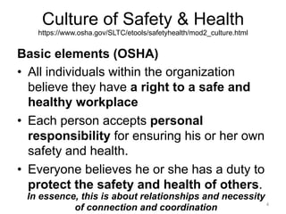 Culture of Safety & Health
https://www.osha.gov/SLTC/etools/safetyhealth/mod2_culture.html
Basic elements (OSHA)
•  All in...