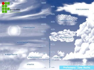 Professora: Ione Rocha