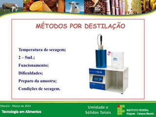 Temperatura de secagem; 2 –5mL; Funcionamento; Dificuldades; Preparo da amostra; Condições de secagem. MÉTODOS POR DESTILAÇÃO 
Maceió –Março de 2014  