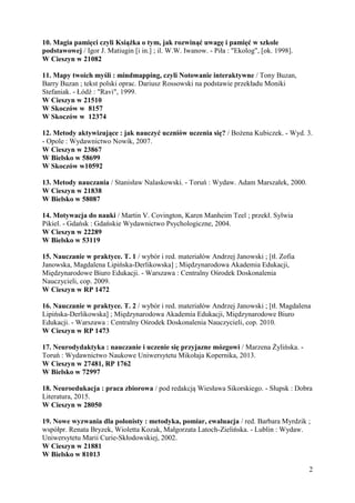 2
10. Magia pamięci czyli Książka o tym, jak rozwinąć uwagę i pamięć w szkole
podstawowej / Igor J. Matiugin [i in.] ; il. W.W. Iwanow. - Piła : "Ekolog", [ok. 1998].
W Cieszyn w 21082
11. Mapy twoich myśli : mindmapping, czyli Notowanie interaktywne / Tony Buzan,
Barry Buzan ; tekst polski oprac. Dariusz Rossowski na podstawie przekładu Moniki
Stefaniak. - Łódź : "Ravi", 1999.
W Cieszyn w 21510
W Skoczów w 8157
W Skoczów w 12374
12. Metody aktywizujące : jak nauczyć uczniów uczenia się? / Bożena Kubiczek. - Wyd. 3.
- Opole : Wydawnictwo Nowik, 2007.
W Cieszyn w 23867
W Bielsko w 58699
W Skoczów w10592
13. Metody nauczania / Stanisław Nalaskowski. - Toruń : Wydaw. Adam Marszałek, 2000.
W Cieszyn w 21838
W Bielsko w 58087
14. Motywacja do nauki / Martin V. Covington, Karen Manheim Teel ; przekł. Sylwia
Pikiel. - Gdańsk : Gdańskie Wydawnictwo Psychologiczne, 2004.
W Cieszyn w 22289
W Bielsko w 53119
15. Nauczanie w praktyce. T. 1 / wybór i red. materiałów Andrzej Janowski ; [tł. Zofia
Janowska, Magdalena Lipińska-Derlikowska] ; Międzynarodowa Akademia Edukacji,
Międzynarodowe Biuro Edukacji. - Warszawa : Centralny Ośrodek Doskonalenia
Nauczycieli, cop. 2009.
W Cieszyn w RP 1472
16. Nauczanie w praktyce. T. 2 / wybór i red. materiałów Andrzej Janowski ; [tł. Magdalena
Lipińska-Derlikowska] ; Międzynarodowa Akademia Edukacji, Międzynarodowe Biuro
Edukacji. - Warszawa : Centralny Ośrodek Doskonalenia Nauczycieli, cop. 2010.
W Cieszyn w RP 1473
17. Neurodydaktyka : nauczanie i uczenie się przyjazne mózgowi / Marzena Żylińska. -
Toruń : Wydawnictwo Naukowe Uniwersytetu Mikołaja Kopernika, 2013.
W Cieszyn w 27481, RP 1762
W Bielsko w 72997
18. Neuroedukacja : praca zbiorowa / pod redakcją Wiesława Sikorskiego. - Słupsk : Dobra
Literatura, 2015.
W Cieszyn w 28050
19. Nowe wyzwania dla polonisty : metodyka, pomiar, ewaluacja / red. Barbara Myrdzik ;
współpr. Renata Bryzek, Wioletta Kozak, Małgorzata Latoch-Zielińska. - Lublin : Wydaw.
Uniwersytetu Marii Curie-Skłodowskiej, 2002.
W Cieszyn w 21881
W Bielsko w 81013
 