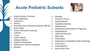 Acute Pediatric Subsets
40
 
