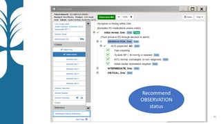 46
Recommend
OBSERVATION
status
 