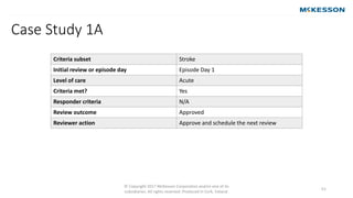 Case Study 1A
© Copyright 2017 McKesson Corporation and/or one of its
subsidiaries. All rights reserved. Produced in Cork, Ireland.
51
Criteria subset Stroke
Initial review or episode day Episode Day 1
Level of care Acute
Criteria met? Yes
Responder criteria N/A
Review outcome Approved
Reviewer action Approve and schedule the next review
 