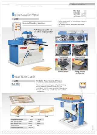 Manufacturing of Finger and Frame Corner Jointer, Dust Collectors, All ...