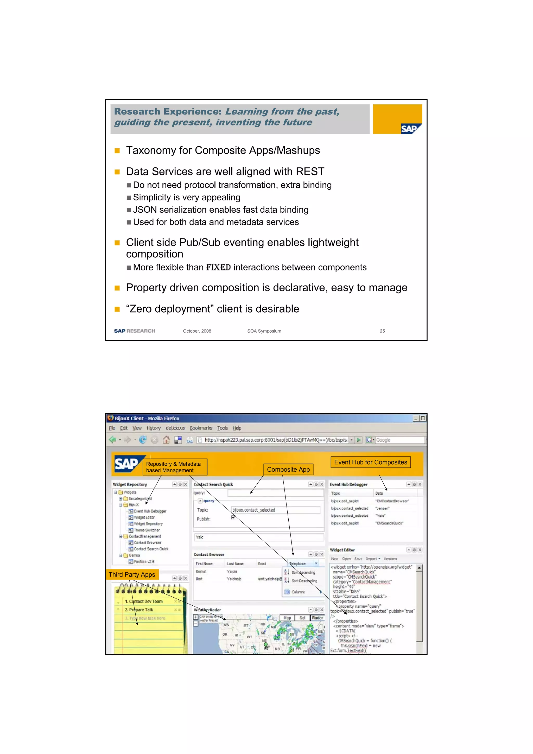 Research Experience: Learning from the past,
 guiding the present, inventing the future


     Taxonomy for Composite Apps/Mashups
     Data Services are well aligned with REST
        Do not need protocol transformation, extra binding
        Simplicity is very appealing
        JSON serialization enables fast data binding
        Used for both data and metadata services

     Client side Pub/Sub eventing enables lightweight
     composition
        More flexible than FIXED interactions between components

     Property driven composition is declarative, easy to manage
     “Zero deployment” client is desirable
                          October, 2008   SOA Symposium                         25




            Repository & Metadata                                Event Hub for Composites
            based Management                     Composite App




Third Party Apps




                          October, 2008   SOA Symposium                         26
 
