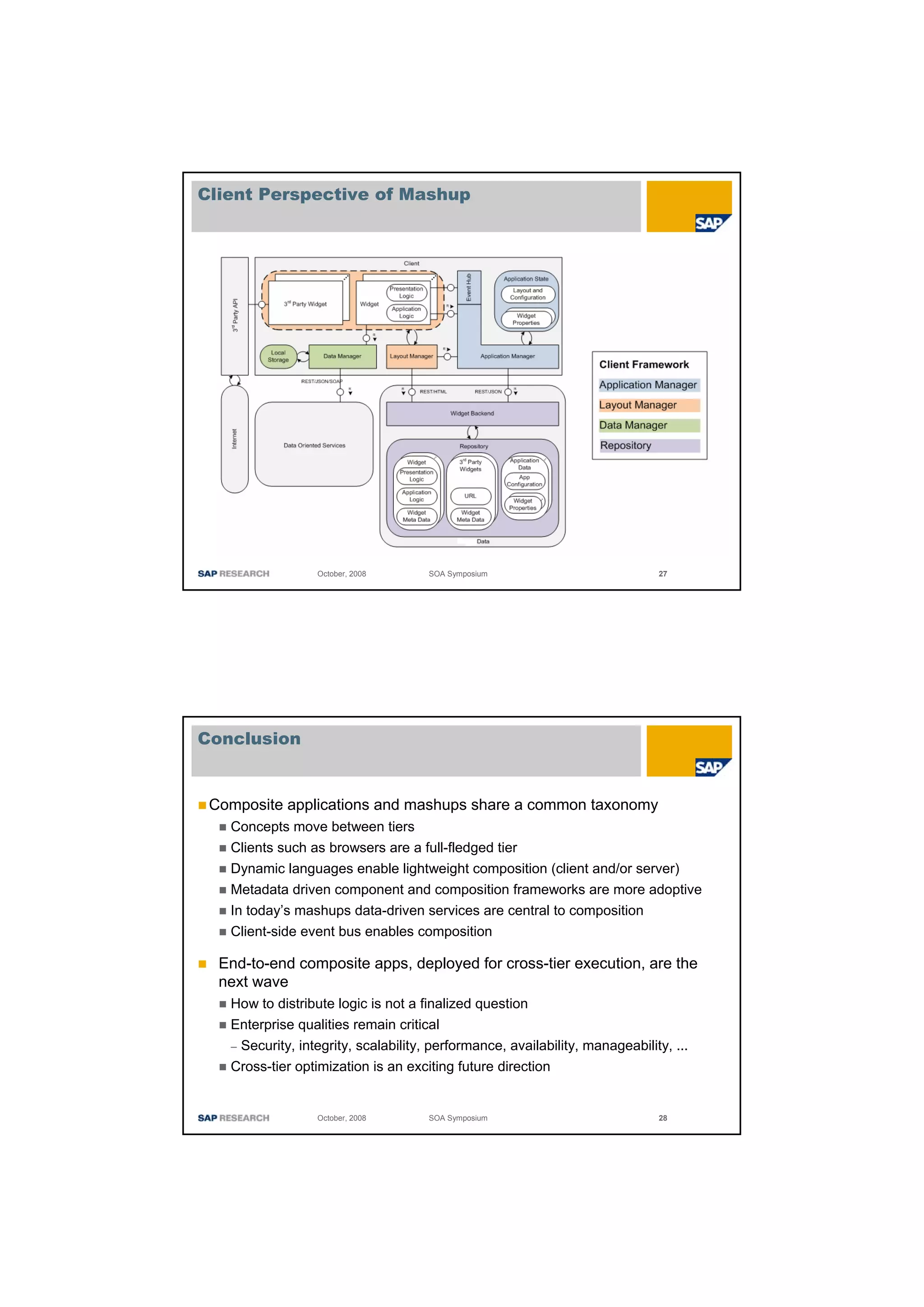Client Perspective of Mashup




                  October, 2008       SOA Symposium                           27




Conclusion


 Composite applications and mashups share a common taxonomy
   Concepts move between tiers
   Clients such as browsers are a full-fledged tier
   Dynamic languages enable lightweight composition (client and/or server)
   Metadata driven component and composition frameworks are more adoptive
   In today’s mashups data-driven services are central to composition
   Client-side event bus enables composition

  End-to-end composite apps, deployed for cross-tier execution, are the
  next wave
   How to distribute logic is not a finalized question
   Enterprise qualities remain critical
   – Security, integrity, scalability, performance, availability, manageability, ...
   Cross-tier optimization is an exciting future direction


                  October, 2008       SOA Symposium                           28
 