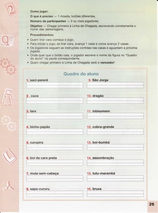 a
a
a
Gomojogar:
O queé preciso- 1 moeda,
botões
diferentes.
Númerode pafticipantes- 2 oumaisjogadores.
Objetivo- Chegar
primeiro
à Linha
deChegada,
escrevendo
corretamente
o
nomedas personagens.
Procedimentos:
Quemtirarcaracomeçao jogo.
Parainiciar
o jogo,setirarcara,avança
1 casae coroaavança
2 casas.
Osjogadores
seguem
asinstruções
contidas
nascasase aguardam
a próxima
jogada.
Ondequerqueo botãocaia,o jogador
escreve
o nomedafigurano "Quadro
do aluno"napautacorrespondente.
Quemchegarprimeiro
à Linhade Chegada
seráo vencedor!
ffinsedrc
ds *larnw
9.SãoJorge
:-
-l
2.cuca 10.dragão
[---:
3. lara 11.lobisomem
13.boi-bumbá
,l'.,,%e*
.. t J'
. "3 t
:x
i | Ìt."
f ,r .ì
si &
f-'zu*&
K
ff
,të"%,
{
l:.
x' 
 "&
*1j""
6._Ugiggjgle pr_eta 14.assombração
ìlll
l_-_--.-_*****-**-l---_]
ì,ri
15.tutu-marambá
16.bruxa
25
 