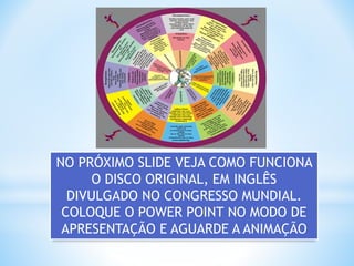 NO PRÓXIMO SLIDE VEJA COMO FUNCIONA 
O DISCO ORIGINAL, EM INGLÊS 
DIVULGADO NO CONGRESSO MUNDIAL. 
COLOQUE O POWER POINT NO MODO DE 
APRESENTAÇÃO E AGUARDE A ANIMAÇÃO 
 