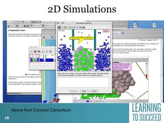 2D Simulations

Above from Concord Consortium
16

 