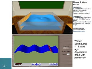 Work in
South Korea
– 15 years
ago.
Appeared in
IMEJ; with
permission.

17

 