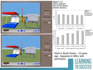 Work in South Korea – 15 years
ago. Appeared in IMEJ; with
permission.
18

 