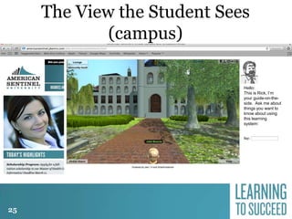 The View the Student Sees
(campus)
Hello:
This is Rick, I’m
your guide-on-theside. Ask me about
things you want to
know about using
this learning
system:

25

 