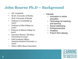 John Bourne Ph.D -- Background
•
•
•
•
•
•
•
•

•

3

B.E. Vanderbilt
M.S.E. University of Florida
Ph.D. University of Florida
Professor at Vanderbilt (31
years)
Professor at Olin College (10
years)
Professor at Babson College (10
years)
Executive Director, The Sloan
Consortium (6 years)
Chief Academic Officer,
American Sentinel University ( 2
years)
Fellow: IEEE, Sloan Consortium

• Interests
• Innovation in online
education
• Technology for teaching
and learning
• Social networking
• Entrepreneurship
• Analytics
• French Horn playing

 