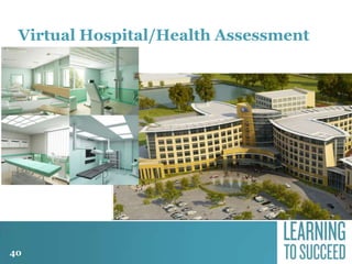 Virtual Hospital/Health Assessment

40

 