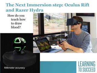 The Next Immersion step: Oculus Rift
and Razer Hydra
How do you
teach how
to draw
blood?

Millimeter accuracy
41

 