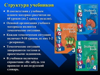 Структура учебников      В соответствии с учебным планом материал рассчитан на 68 уроков (по 2 урока в неделю).     Основой организации учебного материала являются тематические ситуации.     Каждая тематическая ситуация включает 9-10 уроков ,   и з них 1-2 – резервные.     Тематическ ие  ситуаци и  заверша ю тся тестами и проектными заданиями.     В учебники включены справочник «Не забудь эти правила» и англо-русский словарь. 