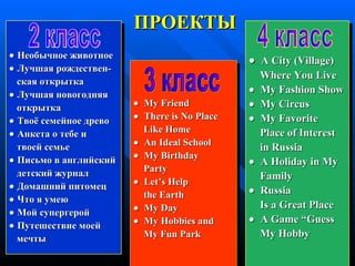 П РОЕКТЫ     A City (Village) Where You Live     My Fashion Show     My Circus     My Favorite Place of Interest in Russia     A Holiday in My Family     Russia  Is a Great Place     A Game “Guess My Hobby 4 класс     My Friend     There is No Place Like Home     An Ideal School     My Birthday Party     Let’s Help the Earth     My Day     My Hobbies and My Fun Park   3 класс    Необычное животное    Лучшая рождествен - ская открытка    Лучшая новогодняя открытка    Твоё семейное древо    Анкета о тебе и твоей семье    Письмо в английский детский журнал    Домашний питомец    Что я умею    Мой супергерой    Путешествие моей мечты 2 класс 