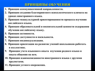 1.  Принцип коммуникативной направленности. 2.  Принцип создания благоприятного психологического климата на уроках иностранного языка. 3.  Принцип межкультурной ориентированности процесса изучения английского языка. 4.  Принцип образовательной и воспитательной ценности   содержания обучения английскому языку. 5.  Принцип активности. 6.  Принцип доступности и посильности. 7.  Принцип индивидуализации. 8.  Принцип ориентации на развитие умений школьников работать в коллективе. 9.  Принцип учета языкового опыта  изучения родного языка и опыта   общения на нем. 10. Принцип взаимосвязанности иностранного языка   с другими предметами. 11. Принцип устного опережения.     ПРИНЦИПЫ ОБУЧЕНИЯ   