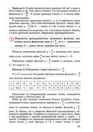 Приклад 2. Площа прямокутника дорівнює 32 см2, а одна з
його сторін а см. Тоді другу сторону Ъ (у см) можна знайти за
оо
формулою b = — . У цьому прикладі змінні а і b також обер-
ті
нено пропорційні.
У розглянутих прикладах змінні t, v, а і b набувають лише
додатних значень. Далі розглядатимемо функції, задані фор-
TL
м у л о ю в и д у у = - ( д е k ЧИСЛО, k Ф 0 ) , В Я К И Х ЗМІННІ X і у
X
можуть набувати як додатних, так і від'ємних значень. Кожну
з таких функцій називають оберненою пропорційністю.
ґ~р Оберненою пропорційністю називають функцію, яку
можна задати формулою виду у = —, де х — незалежна
х
змінна, k — деяке число, відмінне від нуля.
L
Областю визначення функції у = - є множина всіх чисел,
х
крім нуля, оскільки вираз - не має змісту, якщо х = 0.
х
Ту
Побудуємо графік функції у = - окремо у випадку, коли
k > 0 і коли k < 0.
Приклад 3. Побудувати графік функції у = - .
х
с
Р о з в ' я з а н н я . Складемо таблицю значень функції у = -
х
для кількох значень аргументу:
X -12 -6 -4 -3 -2 -1 1 2 3 4 6 12
У -0,5 -1 -1,5 -2 -3 -6 6 3 2 1,5 1 0,5
Позначимо на координатній площині точки, координати
яких подано в таблиці (мал. 2).
Якби на цій площині позначити більшу кількість точок,
координати яких задовольняють формулу у = ^ , а потім з'єд-
нати їх плавною лінією, то дістали б графік функції у = -
х
(мал. 3). Криву, що є графіком оберненої пропорційності, на-
зивають гіперболою. Гіпербола складається з двох віток. Одна
з них розміщена у першій координатній чверті, а друга — в
третій. Гіпербола не перетинає координатних осей: на графіку
немає точки, у якої абсциса х = 0, і немає точки, у якої
65
 