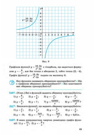 Мал. 6
Графіком функції у = ^ є гіпербола, що задається форму-
хг-2хQ
лою у =- -, але без точки з абсцисою 2, тобто точки (2; -4).
X 1fi<2
Графік функції у = в подано на малюнку 6.
хг-2х
Яку функцію називають оберненою пропорційністю? • Що
є графіком оберненої пропорційності? • Які властивості
має обернена пропорційність?
340®. (Усно.) Які з функцій задають обернену пропорційність:
1 ) У = | ; 2)у= |; 3 ) у = - | ; 4) у =
5)у = « ; 6) у = 7; 7) У = Ш 0 2 . 8 ) у = а 0 0 0 2 ?
ж я лг
341®. Виписати функції, що задають обернену пропорційність:
I ) y = f ; = ^ 3 ) у = - | ; 4 ) у = - і ;
5) у =-9; в)у = -9№. 7)у = _0т. 8) у = 0,01х.
х яг
342®. В яких координатних чвертях розміщено графік функ-
ції: 1)У=^І 2) у = -|?
 