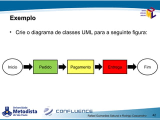 UML - Criando Diagramas Eficientes | PPT