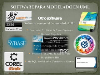 Otro software  Software comercial de modelado UML Enterprise Architect de Sparx Systems  Borland Together  Corel iGrafx  Microsoft Visio  PowerDesigner de Sybase  Rational Rose de IBM  Poseidon for UML de GentleWare  MagicDraw UML  MySQL WorkBench Commercial Edition  