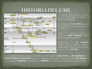 La notación UML se deriva y unifica las tres metodologías de análisis y diseño más extendidas:  Metodología de  Grady Booch  para la descripción de conjuntos de objetos y sus relaciones.  Técnica de modelado orientada a objetos de  James Rumbaugh  (OMT: Object-Modeling Technique).  Aproximación de  Ivar Jacobson  (OOSE: Object- Oriented Software Engineering) mediante la metodología de casos de uso ( use case ).  El desarrollo de UML comenzó a finales de 1994 cuando  Grady Booch  y  Jim Rumbaugh  de  Rational Software Corporation  empezaron a unificar sus métodos. A finales de 1995,  Ivar Jacobson  y su compa nía  Objectory  se incorporaron a  Rational  en su unificación, aportando el método OOSE.  