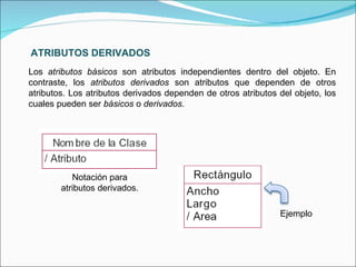 Los  atributos básicos  son atributos independientes dentro del objeto. En contraste, los  atributos derivados  son atributos que dependen de otros atributos. Los atributos derivados dependen de otros atributos del objeto, los cuales pueden ser  básicos  o  derivados .  ATRIBUTOS DERIVADOS Notación para atributos derivados. Ejemplo 
