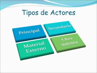Tipos de Actores 