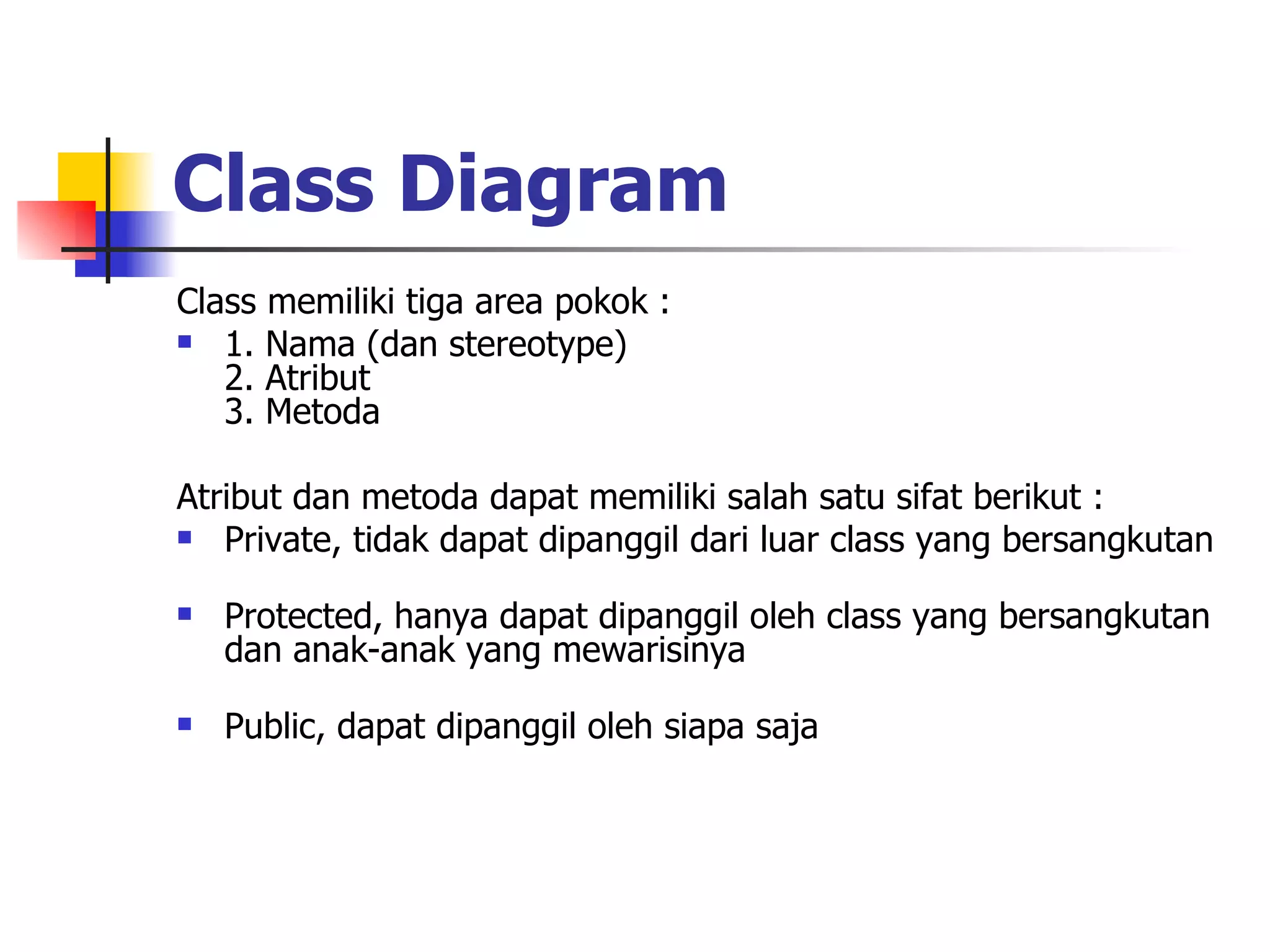 Class Diagram Class memiliki tiga area pokok : 1. Nama (dan stereotype) 2. Atribut 3. Metoda Atribut dan metoda dapat memiliki salah satu sifat berikut : Private, tidak dapat dipanggil dari luar class yang bersangkutan Protected, hanya dapat dipanggil oleh class yang bersangkutan dan anak-anak yang mewarisinya Public, dapat dipanggil oleh siapa saja  