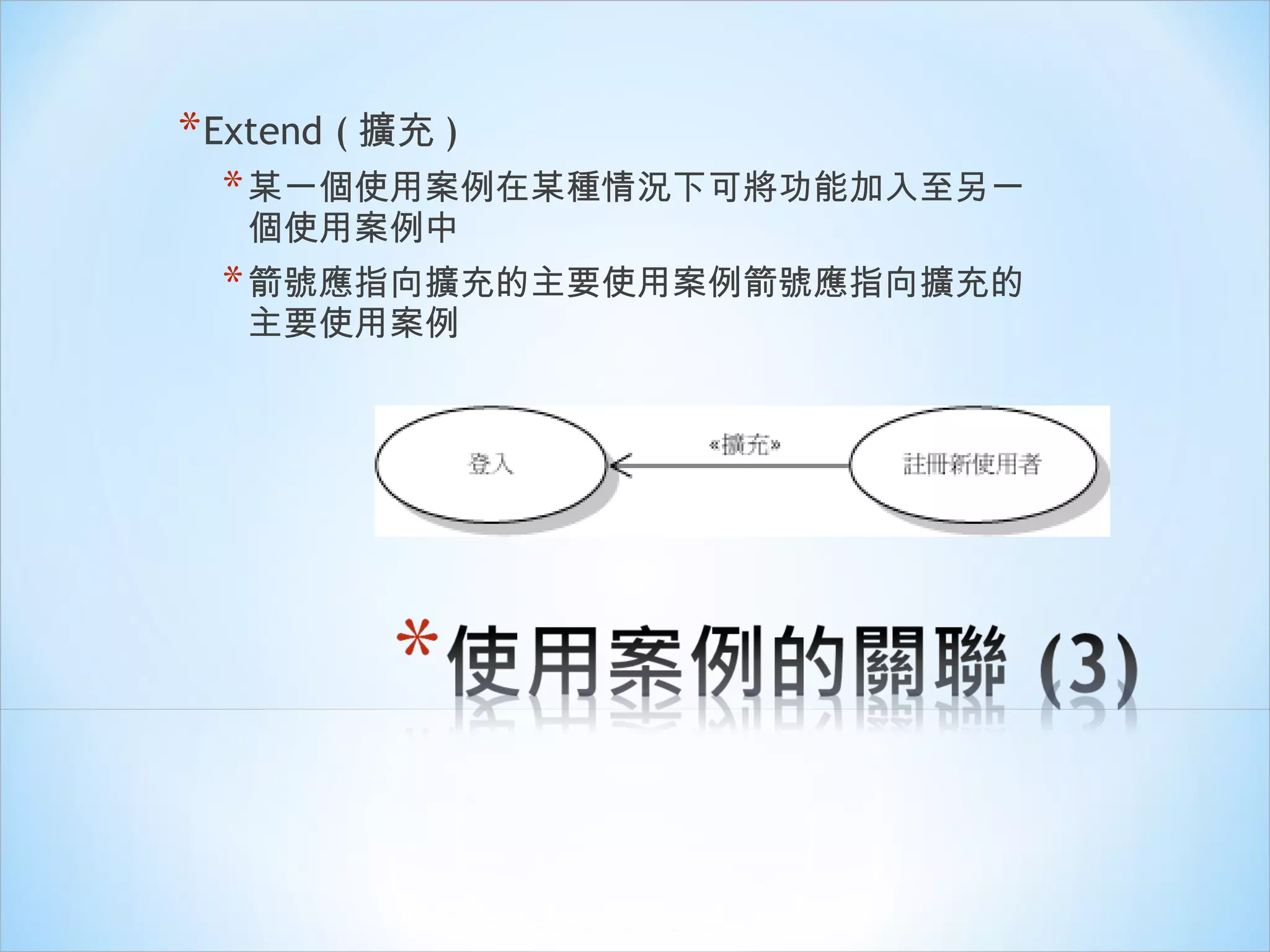 Extend ( 擴充 ) 某一個使用案例在某種情況下可將功能加入至另一個使用案例中 箭號應指向擴充的主要使用案例箭號應指向擴充的主要使用案例 