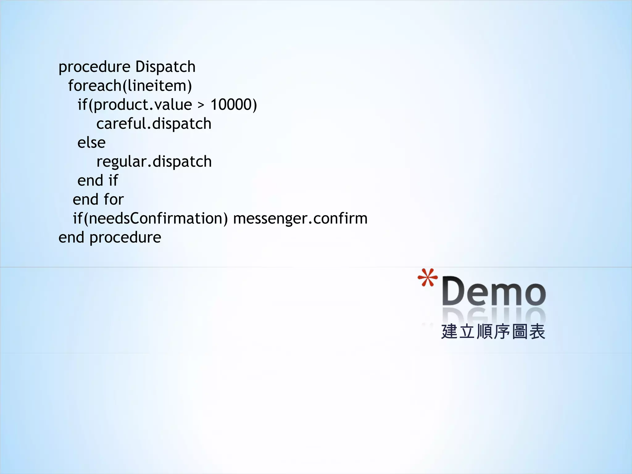 建立順序圖表 procedure Dispatch foreach(lineitem) if(product.value > 10000) careful.dispatch else regular.dispatch end if end for if(needsConfirmation) messenger.confirm end procedure  