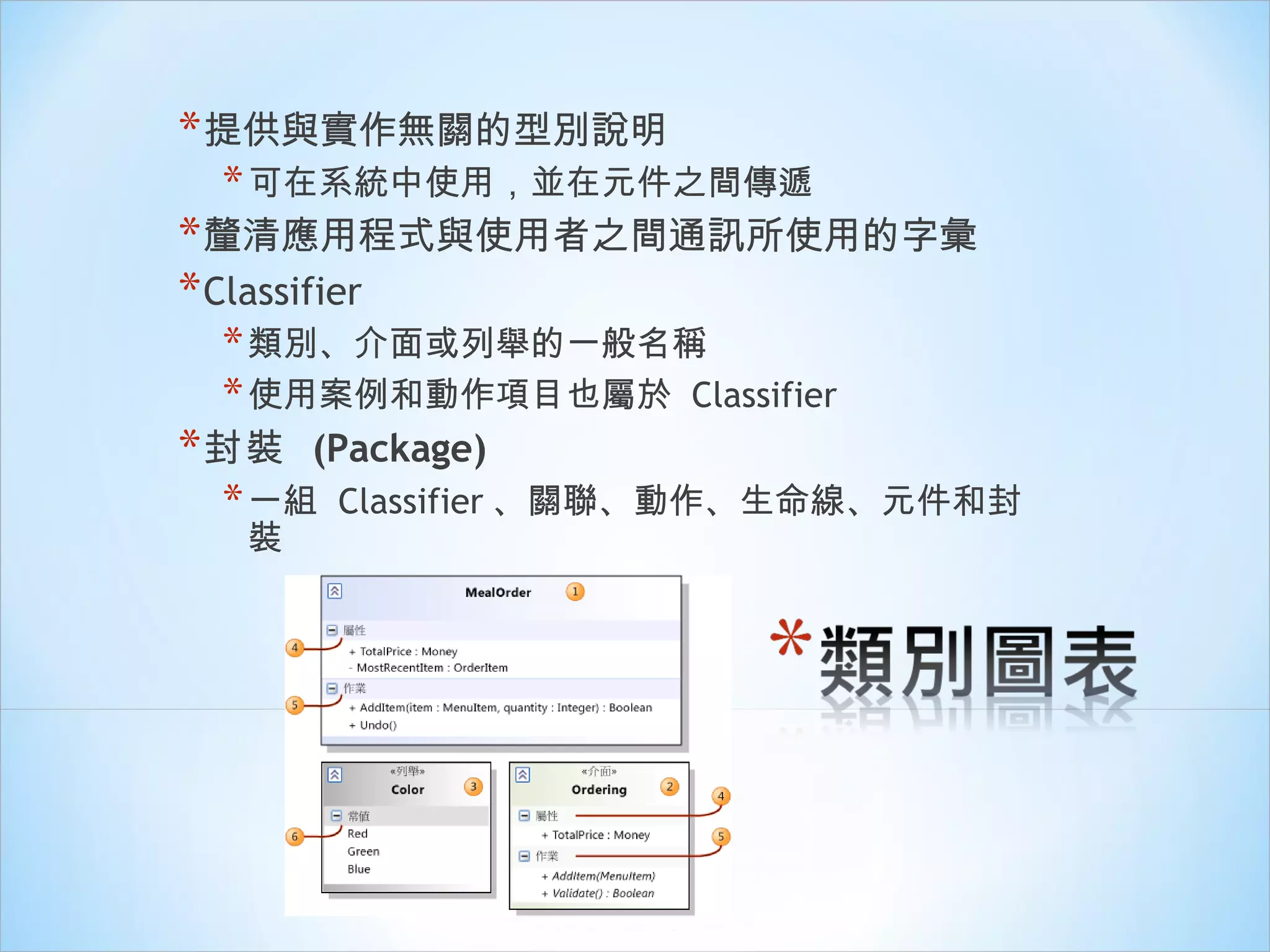 提供與實作無關的型別說明 可在系統中使用，並在元件之間傳遞 釐清應用程式與使用者之間通訊所使用的字彙 Classifier 類別、介面或列舉的一般名稱 使用案例和動作項目也屬於  Classifier 封裝  (Package) 一組  Classifier 、關聯、動作、生命線、元件和封裝 