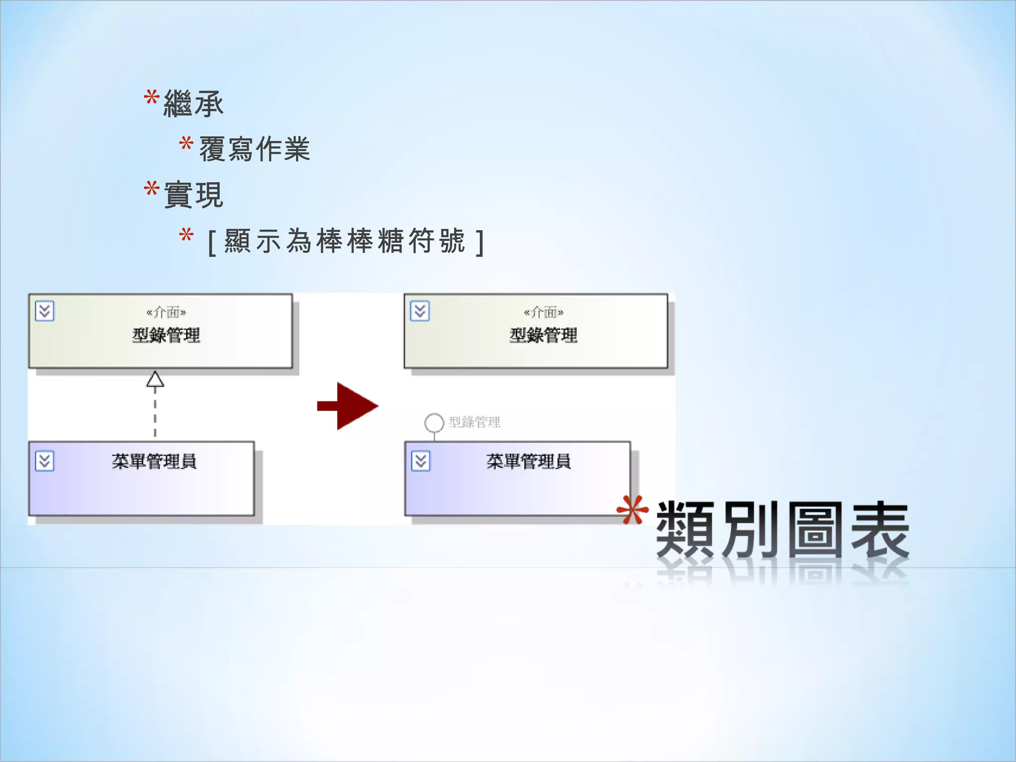 繼承 覆寫作業 實現   [ 顯示為棒棒糖符號 ] 