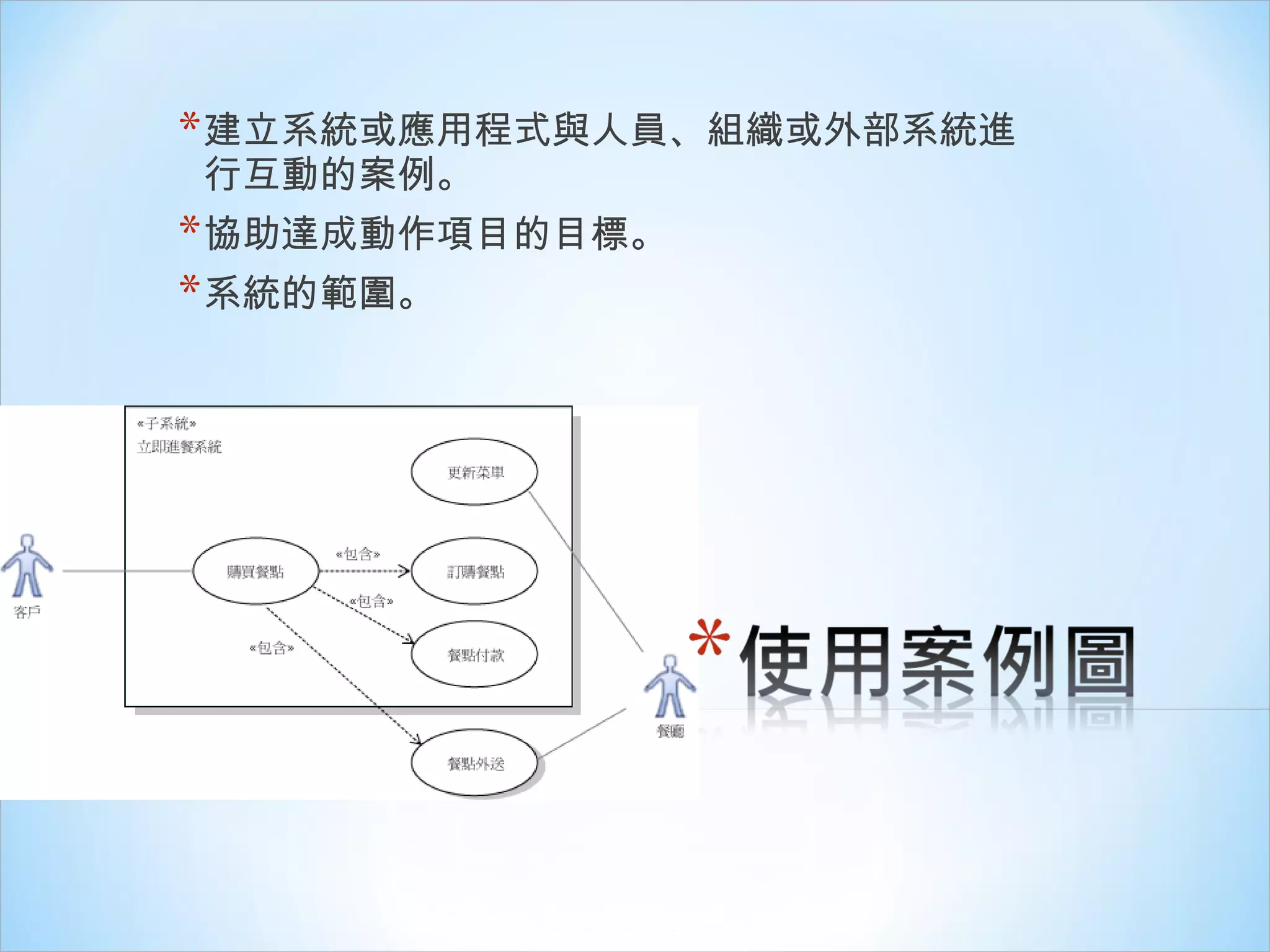 建立系統或應用程式與人員、組織或外部系統進行互動的案例。 協助達成動作項目的目標。 系統的範圍。 