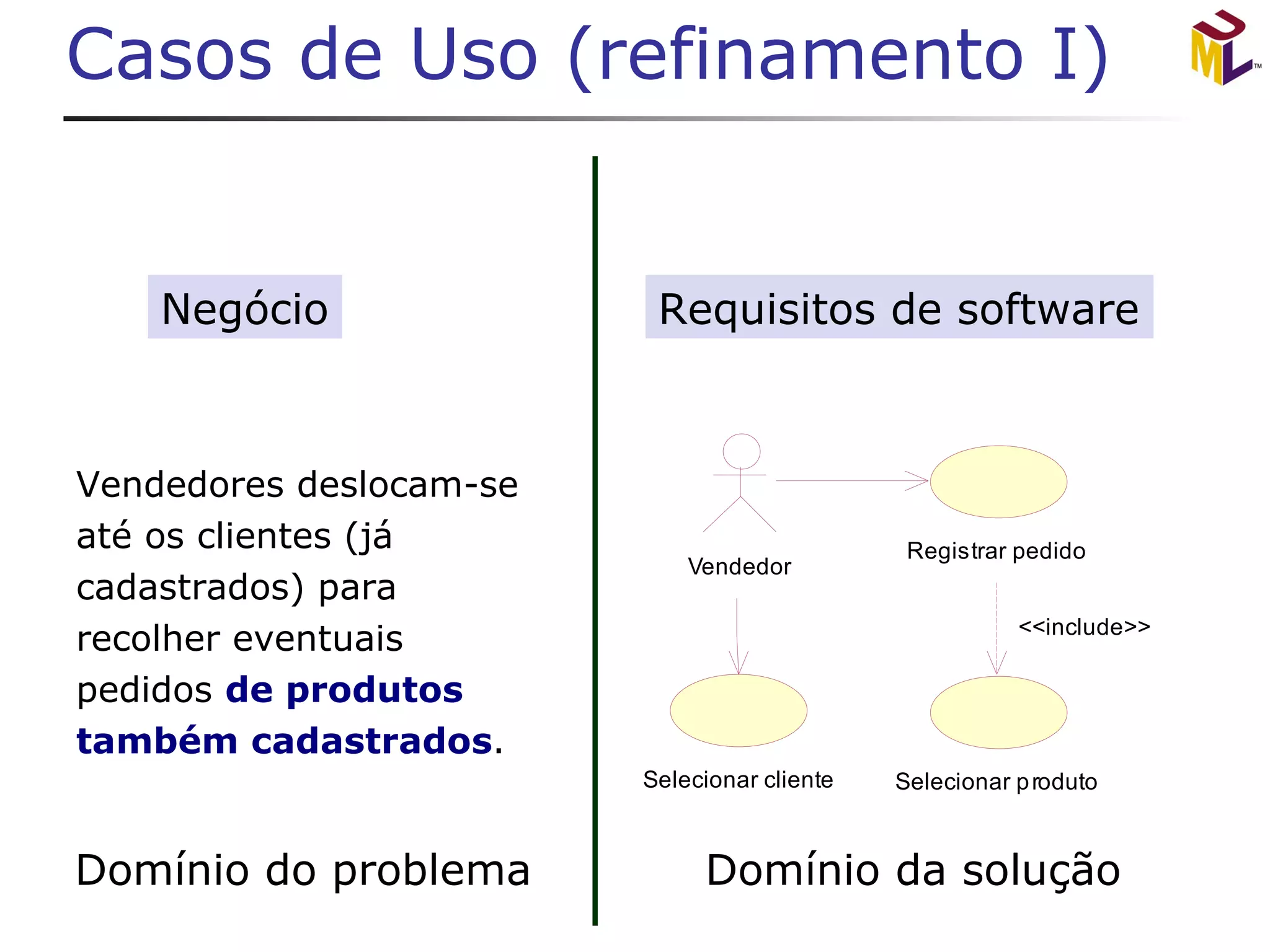 Casos de Uso (refinamento I) Vendedores deslocam-se até os clientes (já  cadastrados) para recolher eventuais  pedidos  de produtos também cadastrados . Negócio Requisitos de software 