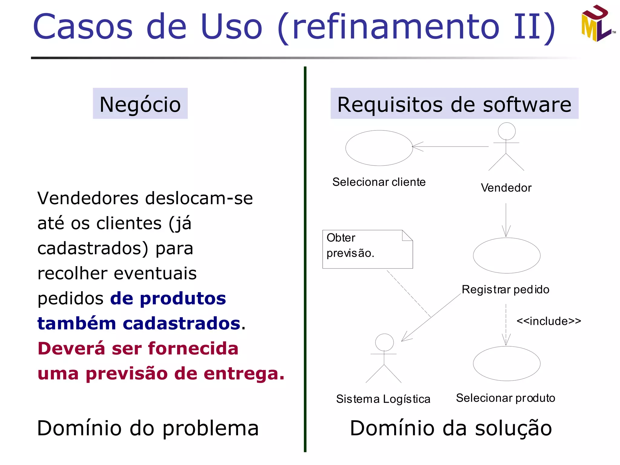 Casos de Uso (refinamento II) Vendedores deslocam-se até os clientes (já  cadastrados) para recolher eventuais  pedidos  de produtos também cadastrados . Deverá ser fornecida uma previsão de entrega. Negócio Requisitos de software 