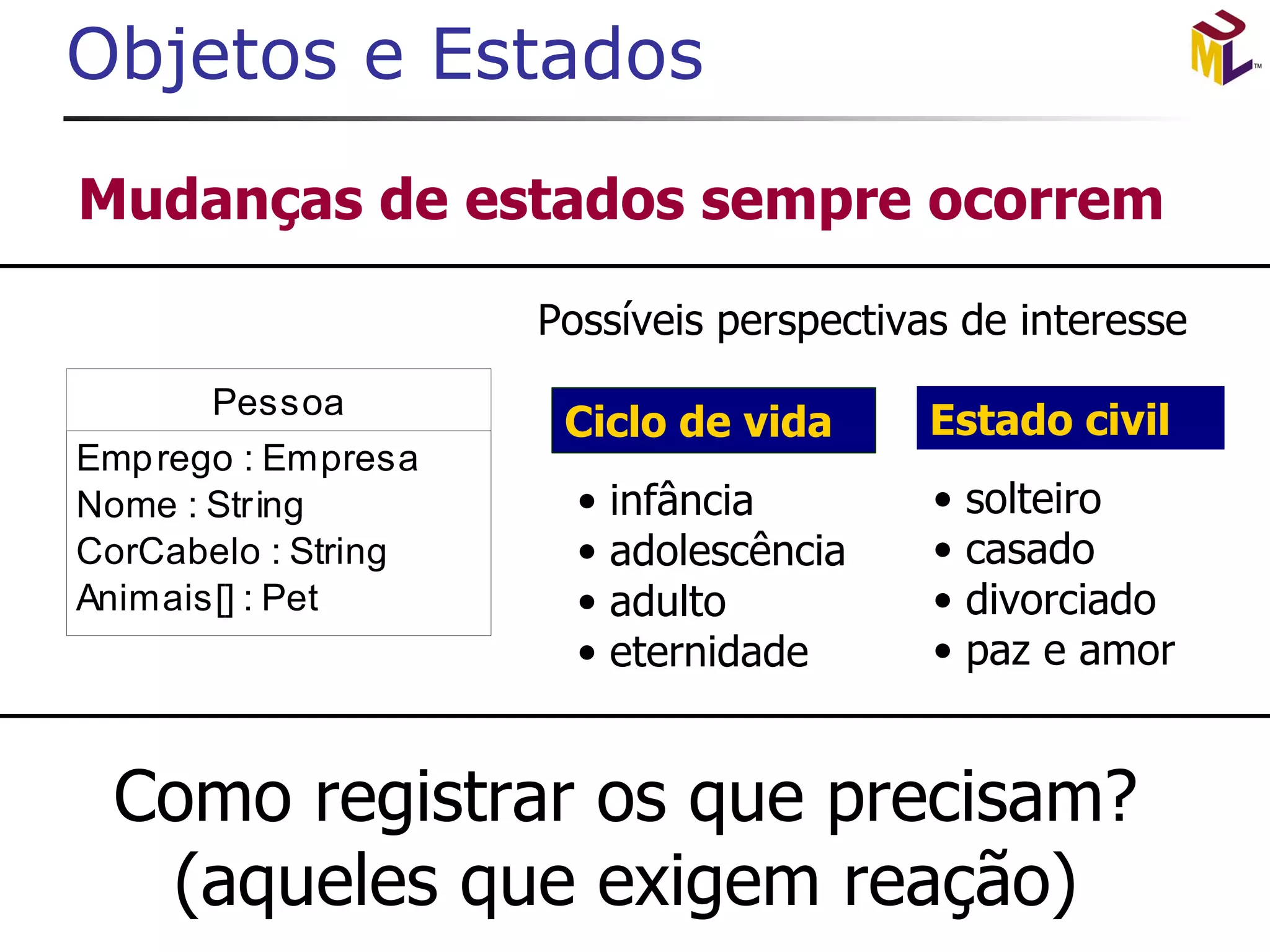 Objetos e Estados Ciclo de vida Estado civil 