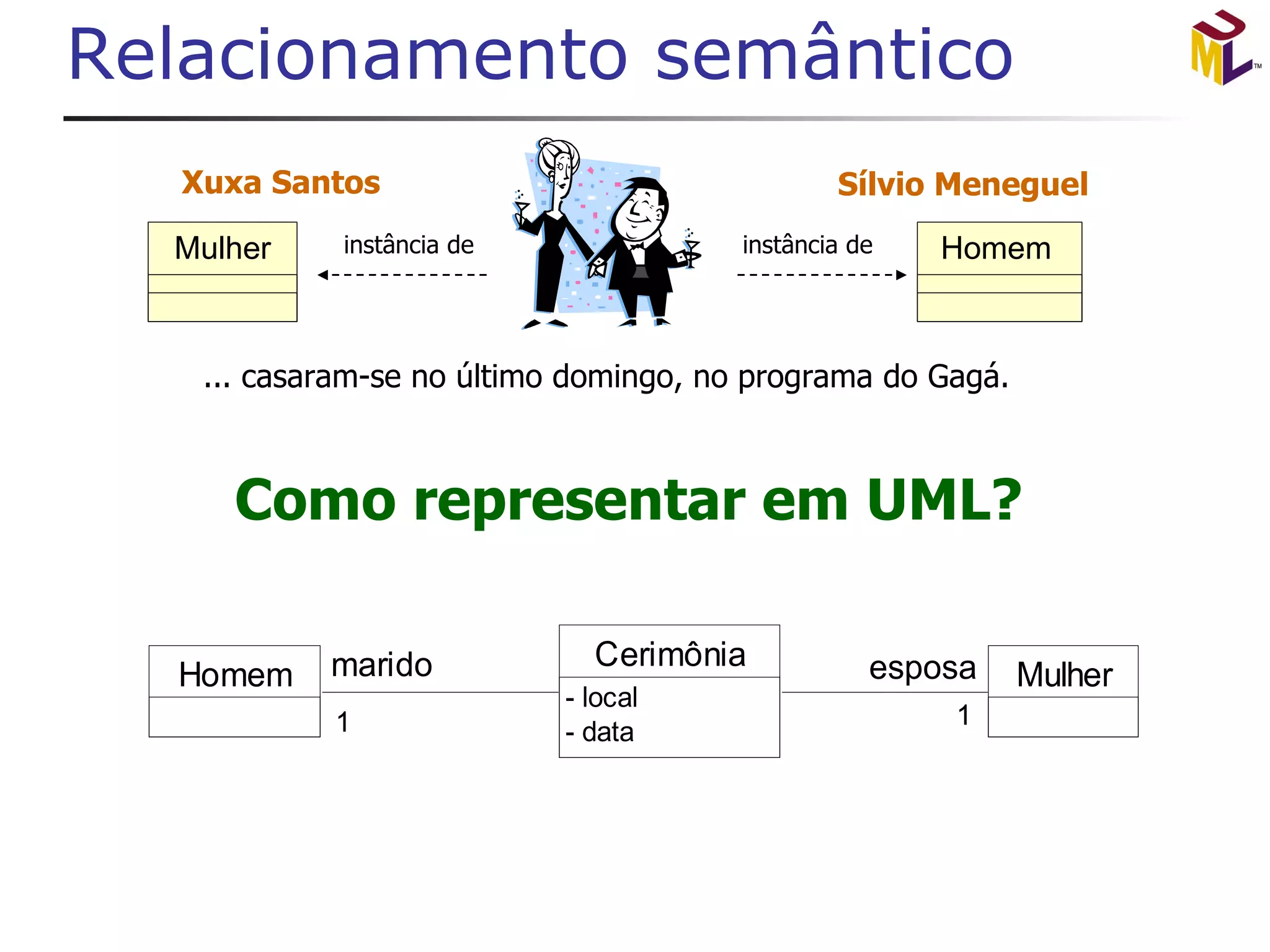 Relacionamento semântico 