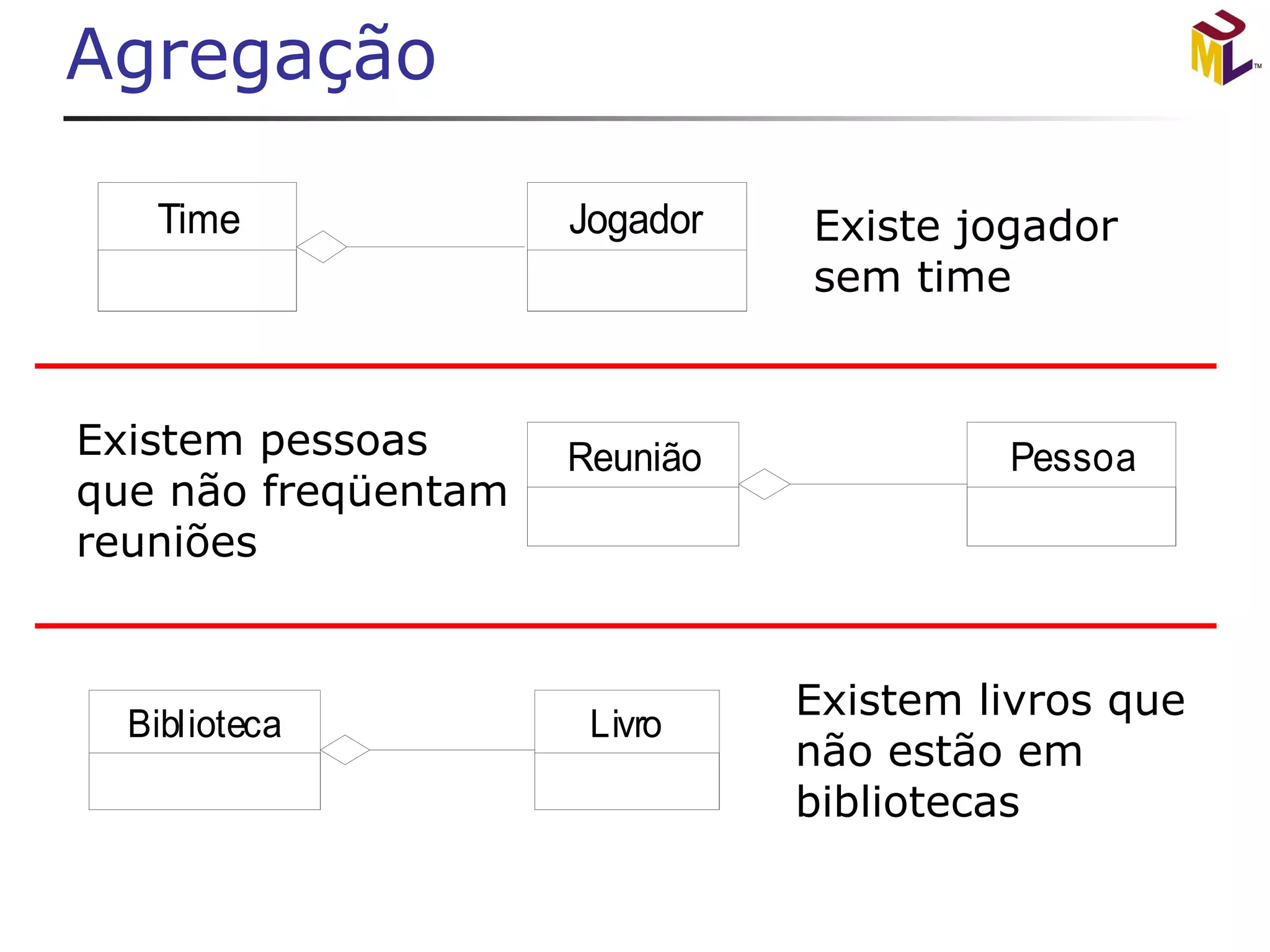 Agregação 