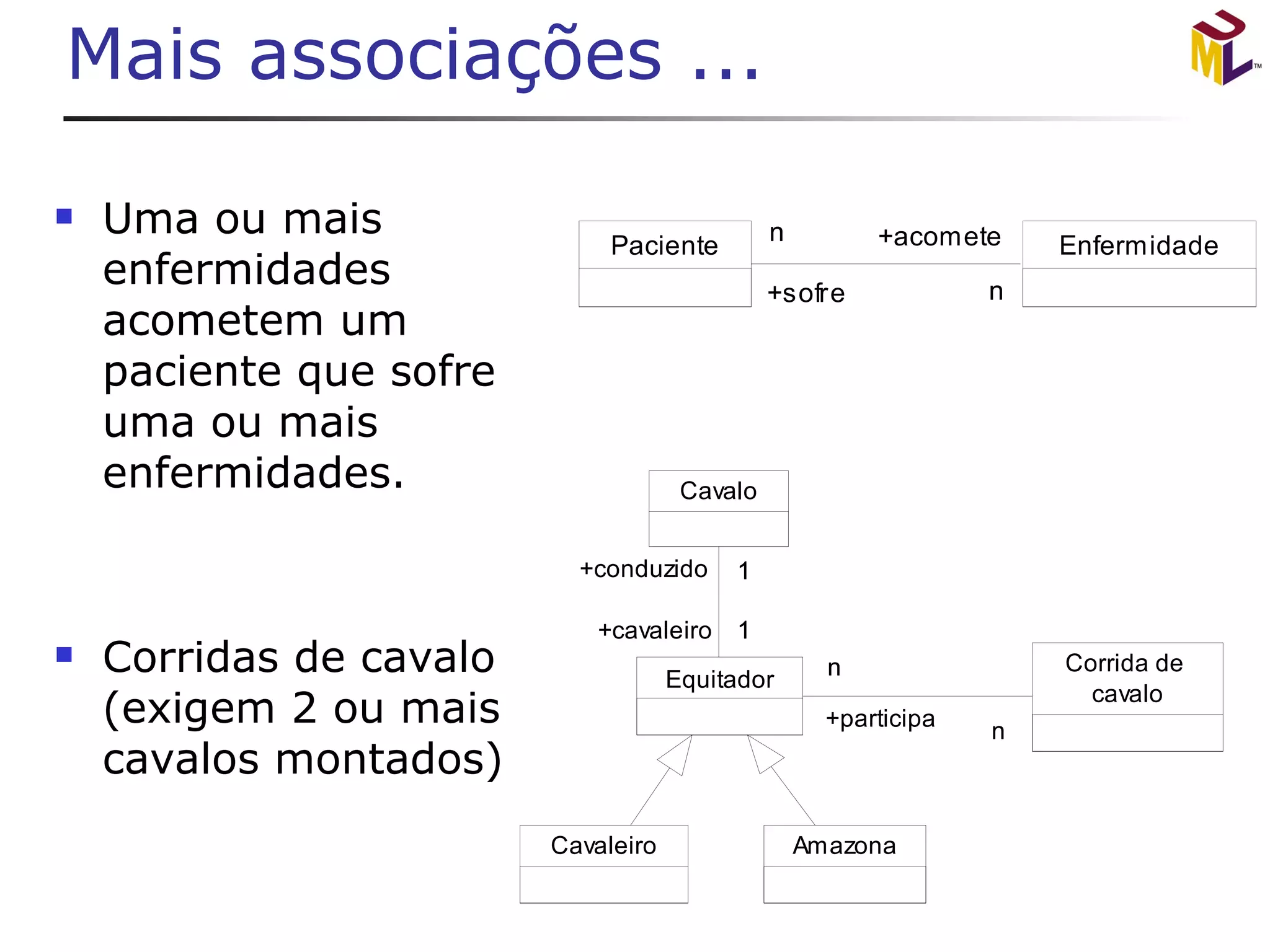 Mais associações ... Uma ou mais enfermidades acometem um paciente que sofre uma ou mais enfermidades. Corridas de cavalo  (exigem 2 ou mais cavalos montados) 