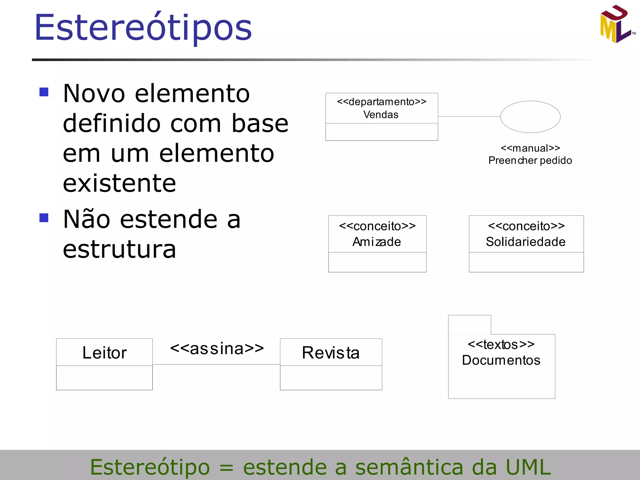 Estereótipos Novo elemento definido com base em um elemento existente Não estende a estrutura Estereótipo = estende a semântica da UML 