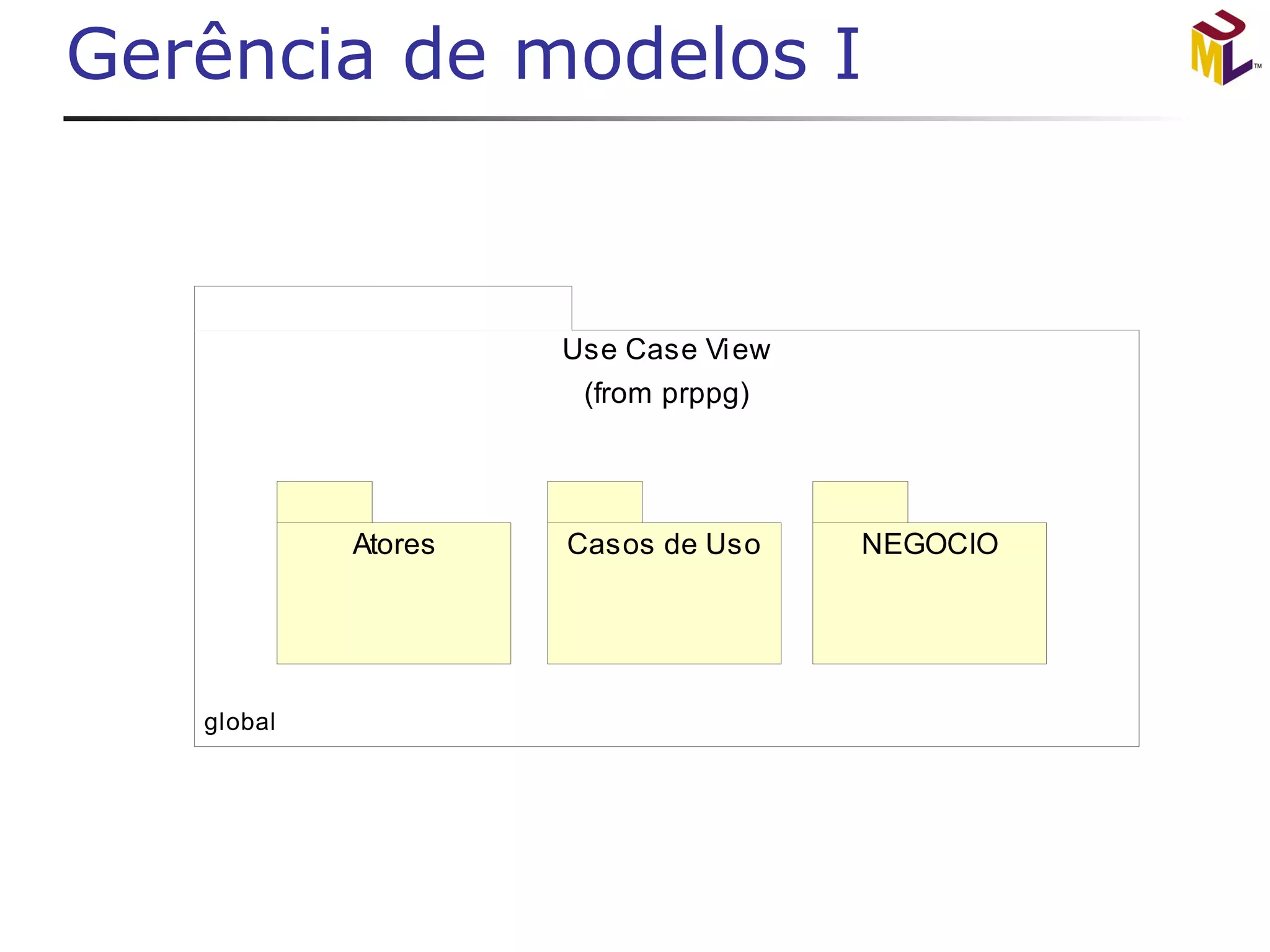 Gerência de modelos I 