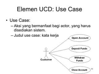 Elemen UCD: Use Case Use Case: Aksi yang bermanfaat bagi actor, yang harus disediakan sistem. Judul use case: kata kerja 